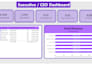 create interactive power bi dashboards from your data